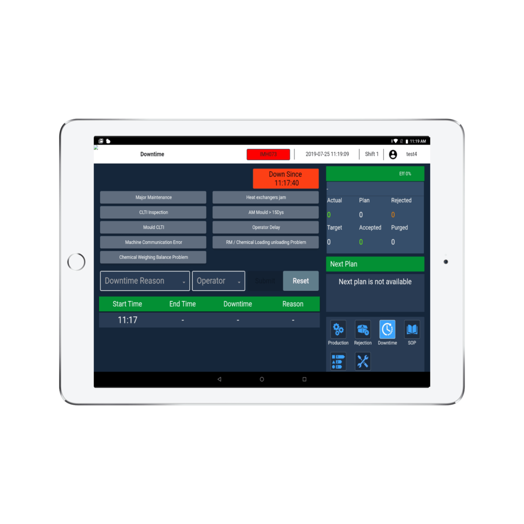 Operator Assistance System