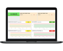 Process Monitoring